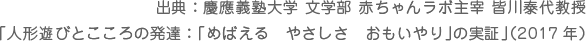 出典：慶應義塾大学 文学部 赤ちゃんラボ主宰 皆川泰代教授 「人形遊びとこころの発達：「めばえる　やさしさ　おもいやり」の実証」（2017年）